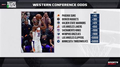 nba western conference odds